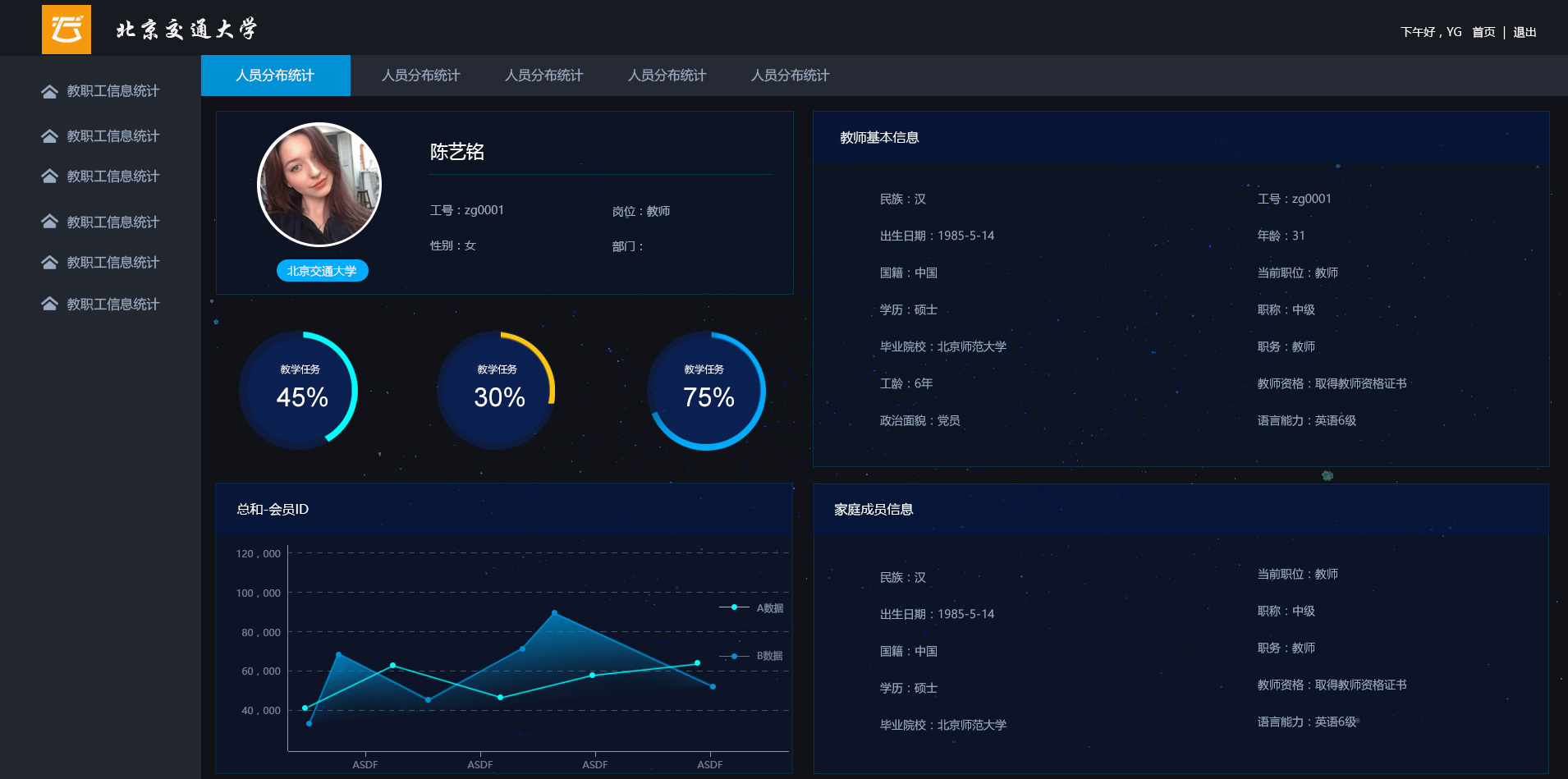 大数据平台设计