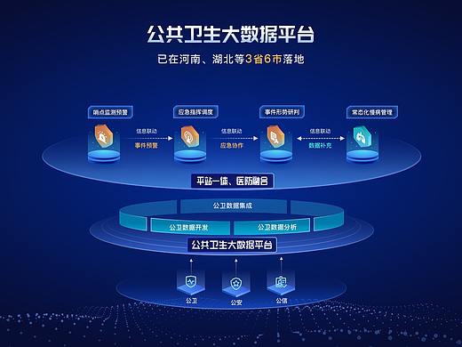 结构图（个人主页-ZNTczMDU4OTY=） - 其他UI - 站酷设计师上山打老虎hy原创素材 - 站酷ZCOOL