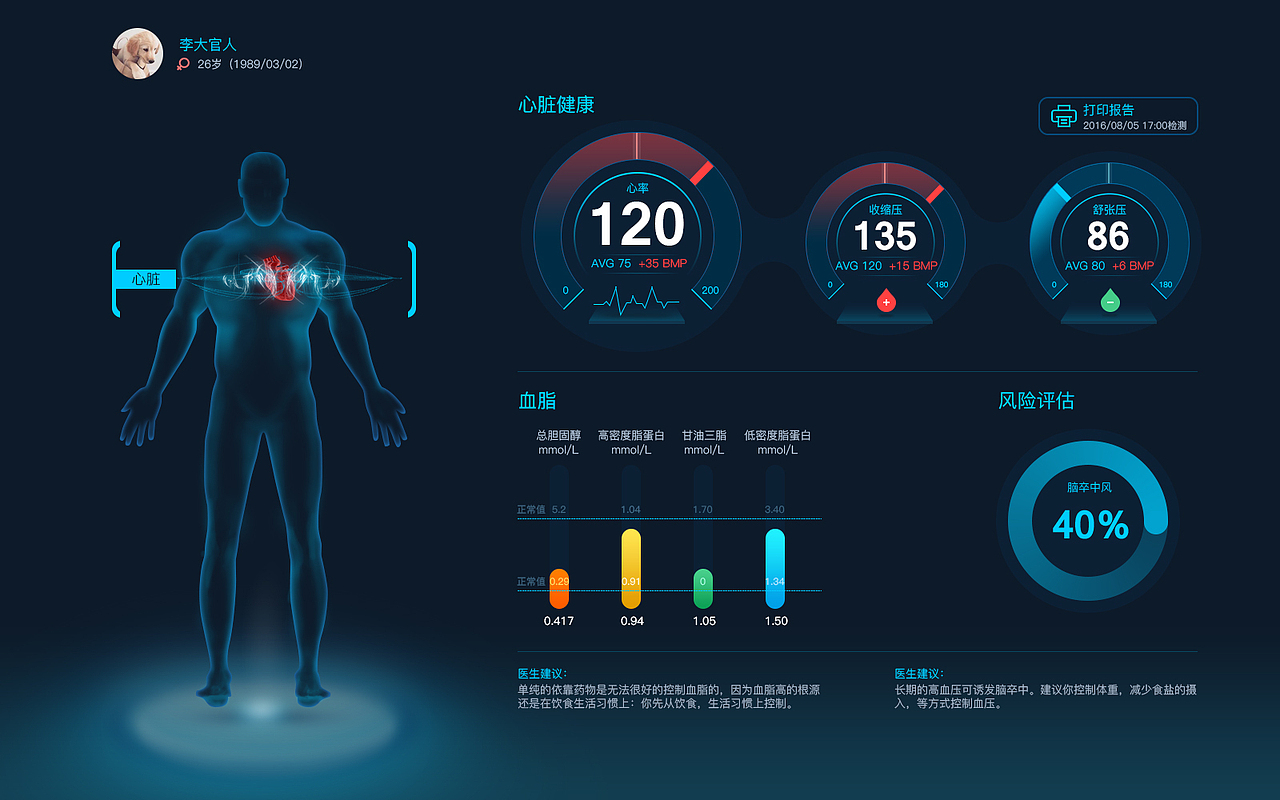 科技风-医疗界面练习（图ZNTU3MDc4NDA=） - APP界面 - 站酷设计师李大官人原创素材 - 站酷ZCOOL