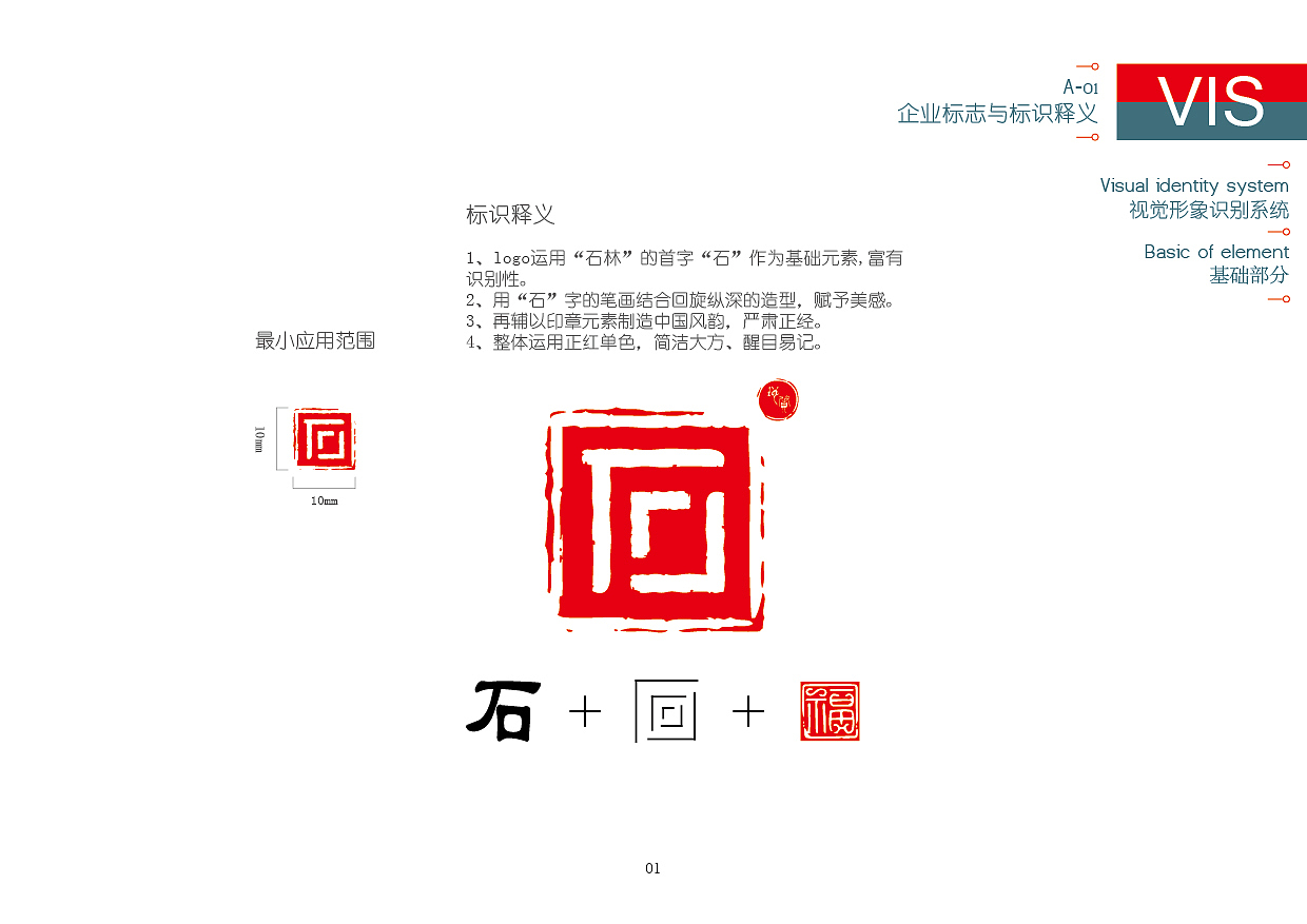 石林喀斯特地质博物馆VI