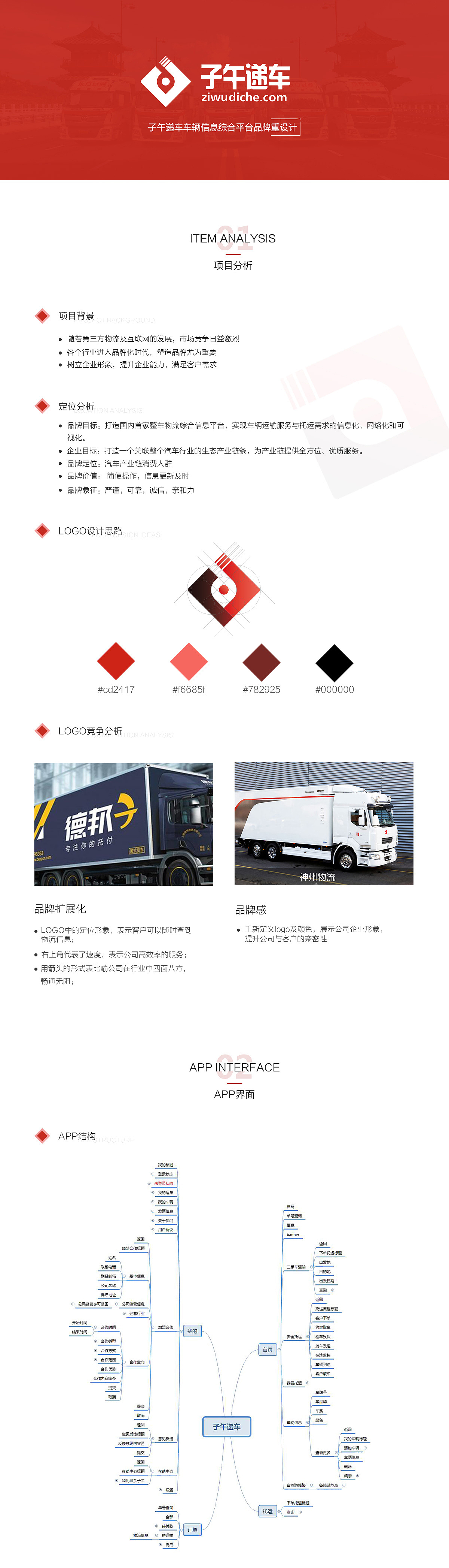 子午递车APP（图ZMTA0NDMwODc2） - APP界面 - 站酷设计师Yezy椰子原创素材 - 站酷ZCOOL