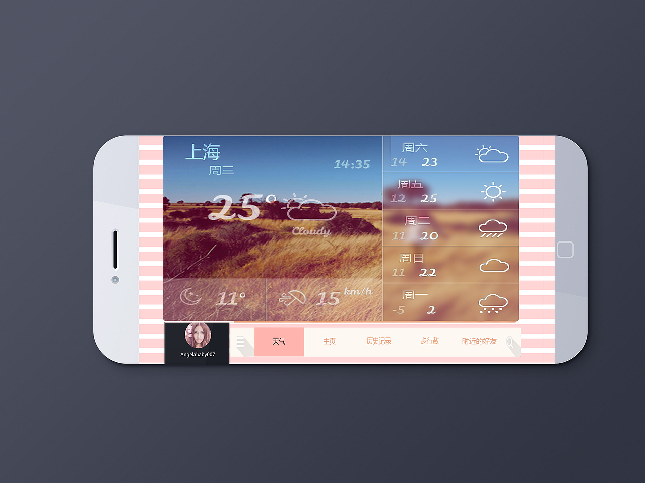 旅游社交风之点点通地图（图ZMTIwNjI0MDE2） - APP界面 - 站酷设计师pinkmeimei原创素材 - 站酷ZCOOL