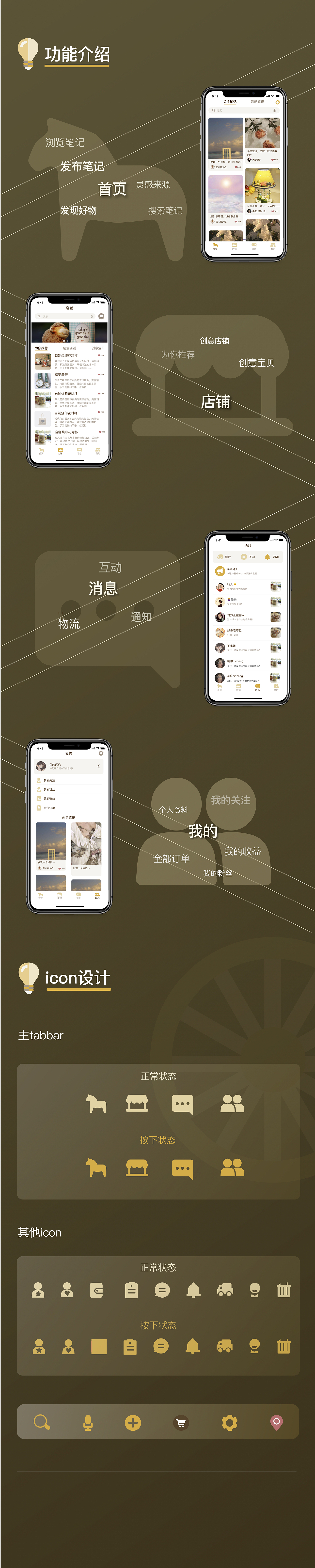 创意集市app
