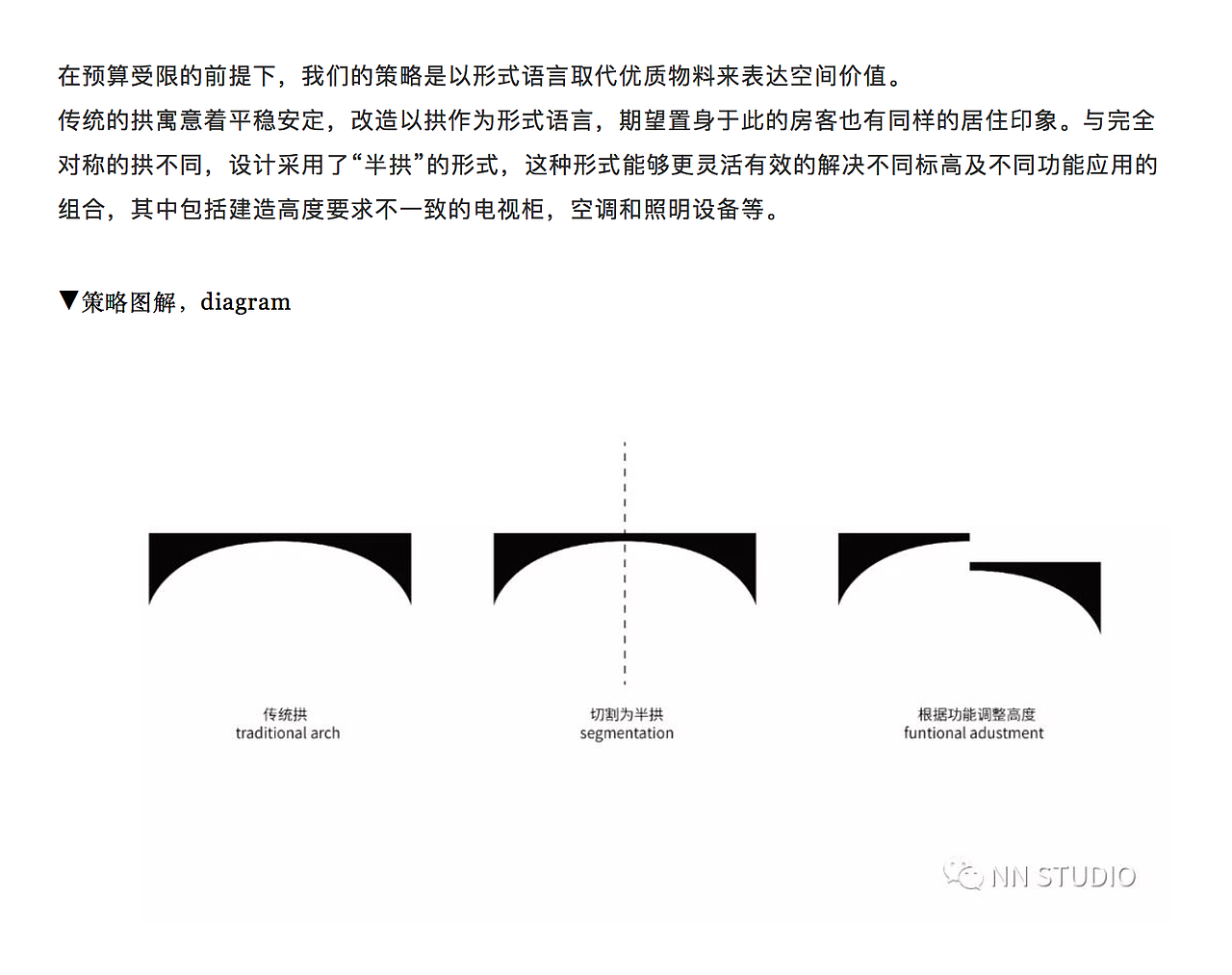 「拱·寓」低预算实现功能与美感的深圳公寓空间改造（图ZMjY2Mzg4MDM2） - 环境/建筑摄影 - 站酷设计师WILLSPACE原创素材 - 站酷ZCOOL