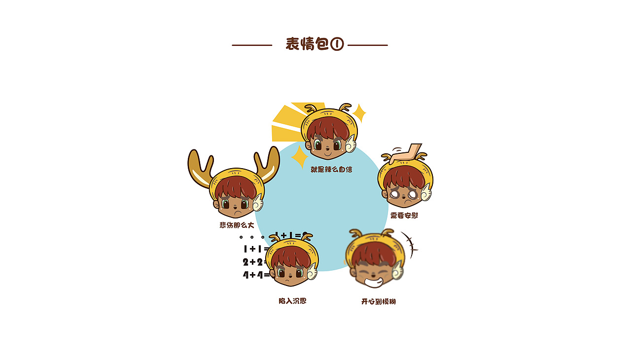 海南旅游IP形象设计——楠楠（图ZMTU1NjE3NDYw） - IP形象 - 站酷设计师ABOU阿包原创素材 - 站酷ZCOOL