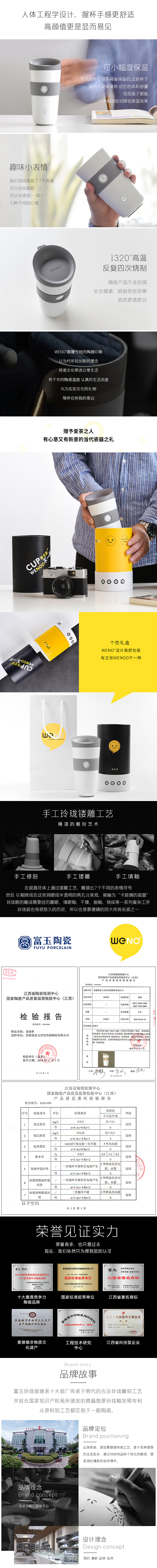 创意陶瓷水杯 WENO° 表情杯