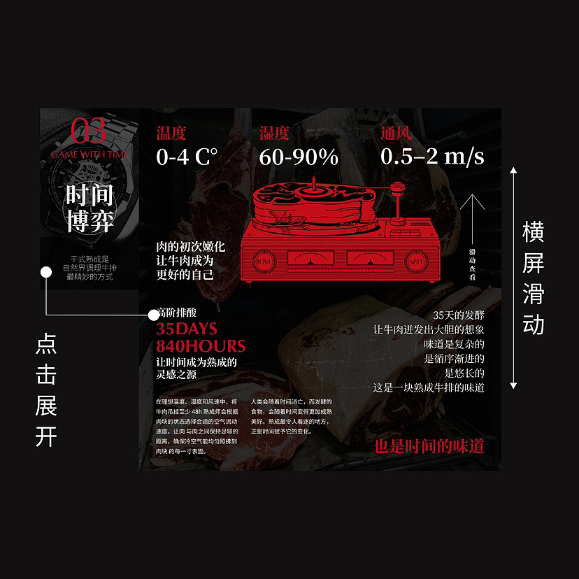 牛排馆公众号视觉设计（图ZMzMxODM4MTk2） - 品牌 - 站酷设计师Yett原创素材 - 站酷ZCOOL