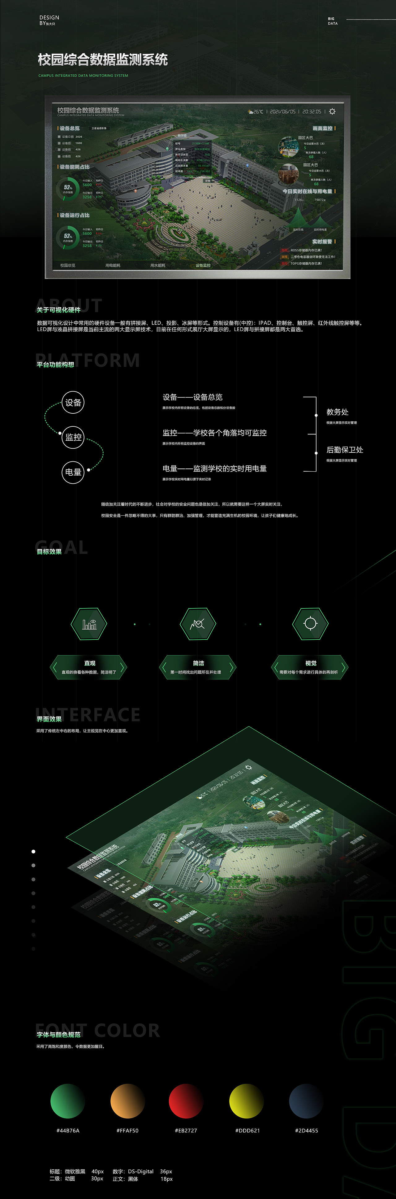 校园综合数据监测系统