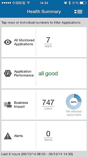 APM Mobile App（图ZNDE2MTA2MTI=） - 人机交互 - 站酷设计师re1937原创素材 - 站酷ZCOOL