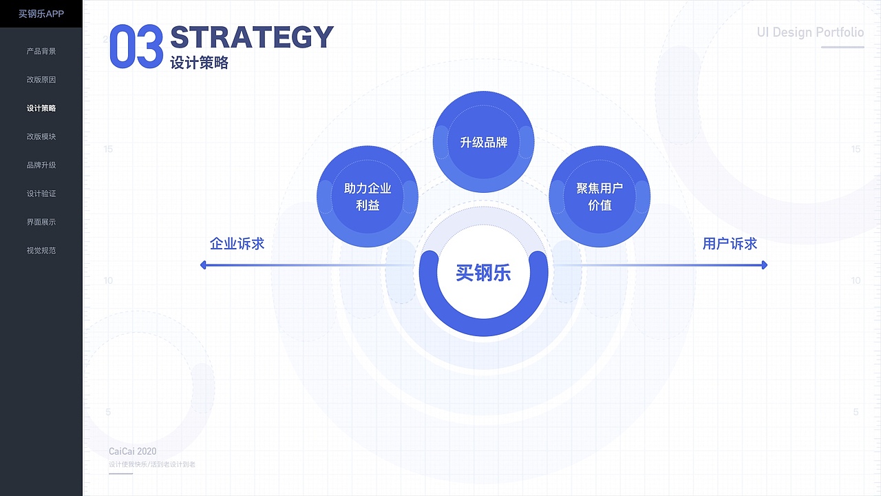 体验设计-视觉设计合集