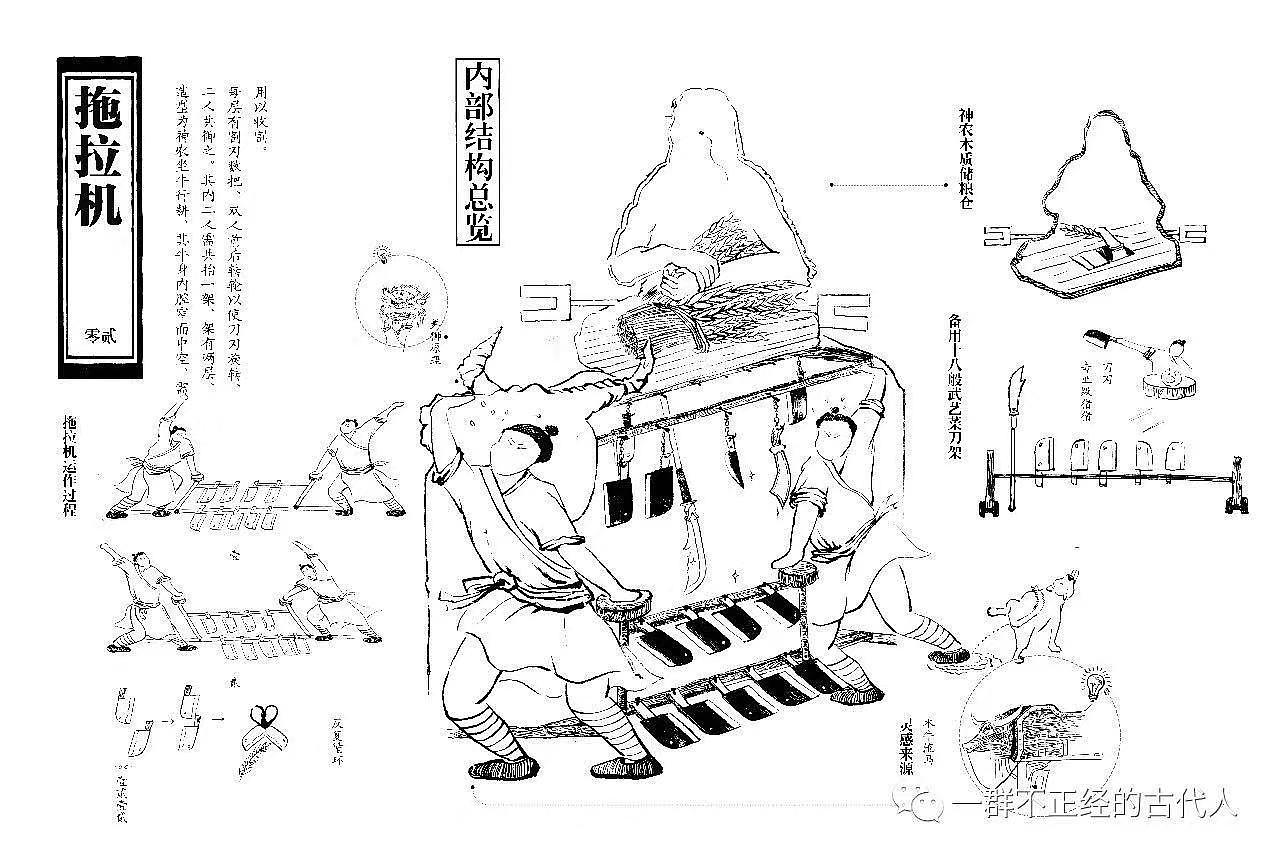 鲁迅美术学院本科毕业设计:一个很正经又不正经的图表