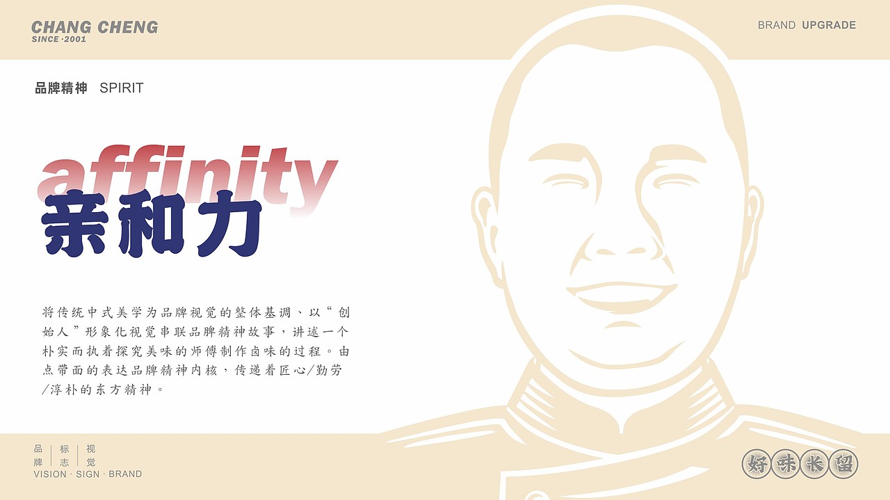 长城烧卤VI