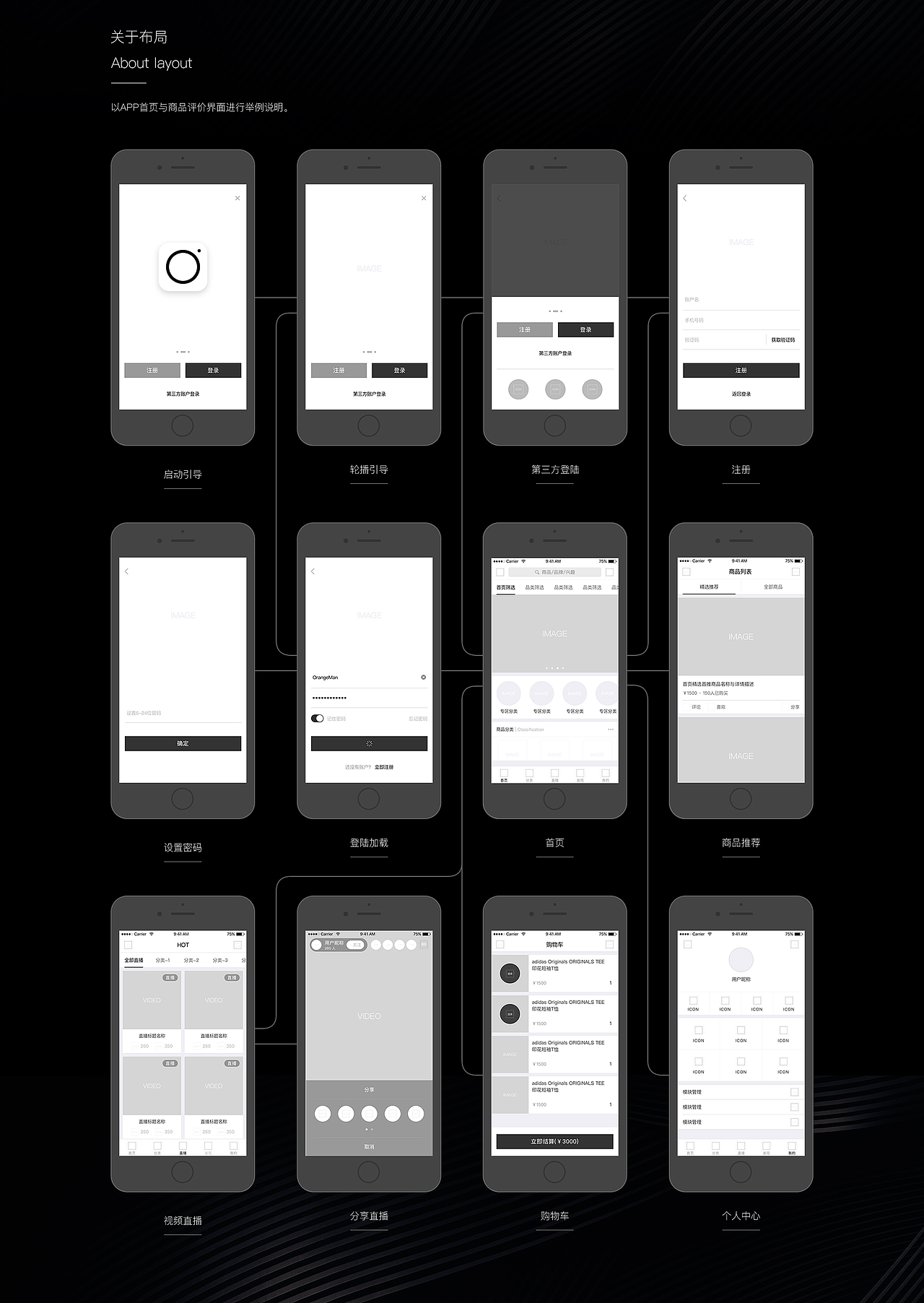 APP_ONLY Electricity suppliers design(图ZNjU1NzA0Njg=) - APP界面 - 站酷设计师橘子爱说话原创素材 - 站酷ZCOOL