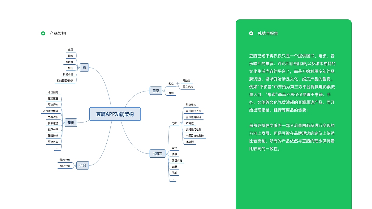 电商小程序（图ZMjUwMDk3MTk2） - 软件界面 - 站酷设计师鹿鸣设计空间原创素材 - 站酷ZCOOL