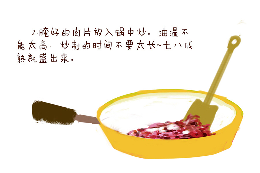 青椒炒肉手抄报图片