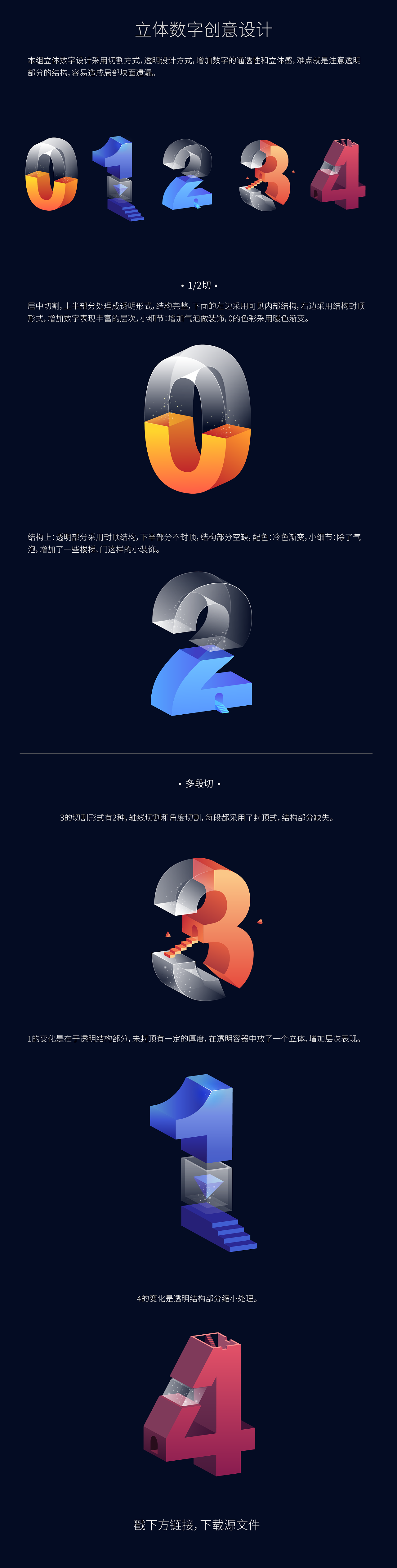 立体数字（图ZMTk1MDI2NDg4） - 字体/字形 - 站酷设计师萝卜爱吃虾原创素材 - 站酷ZCOOL