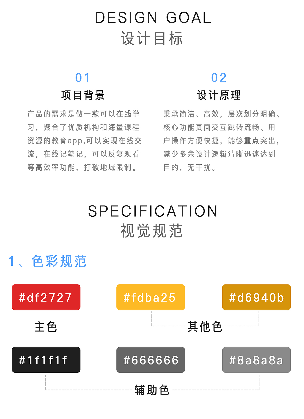 分钟课（图ZMjQ4NzQ3MTE2） - APP界面 - 站酷设计师李嘉许原创素材 - 站酷ZCOOL