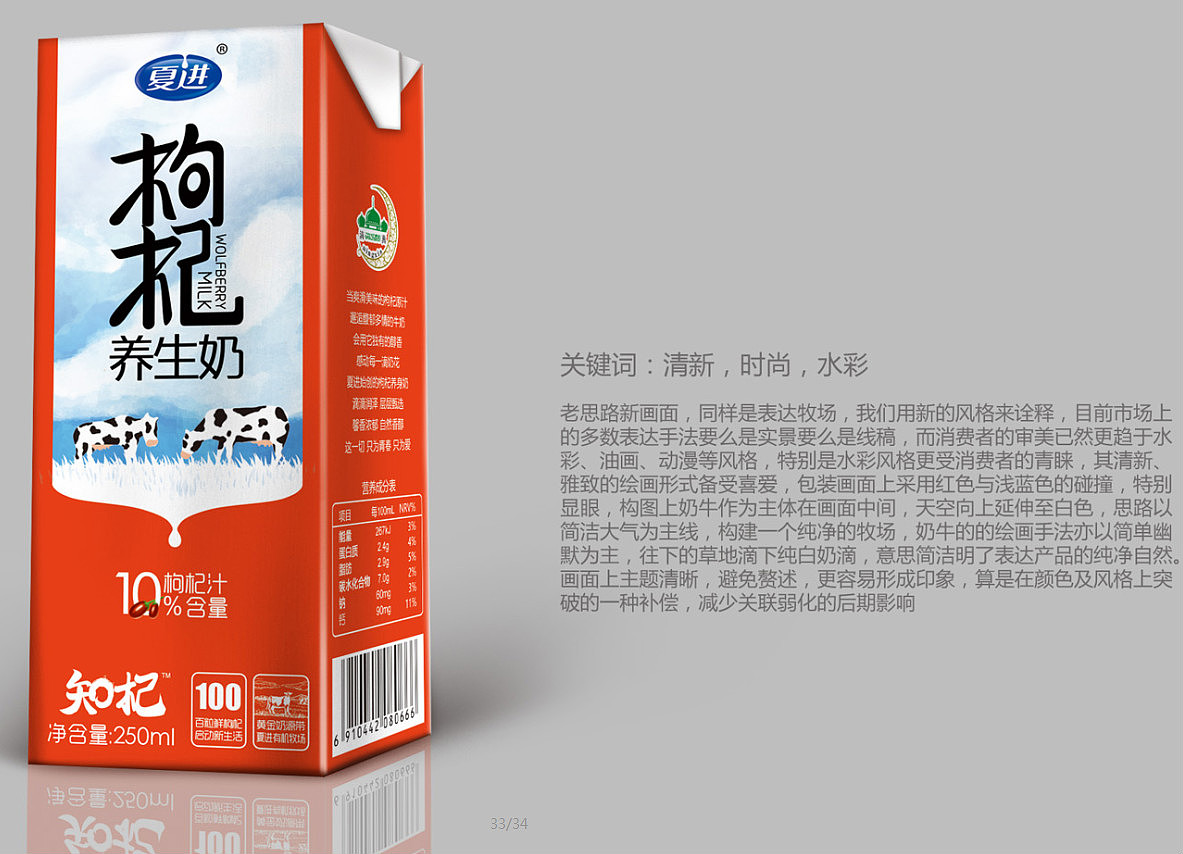 融创案例赏析丨夏进,如何知杞,赋予健康的枸杞养生奶