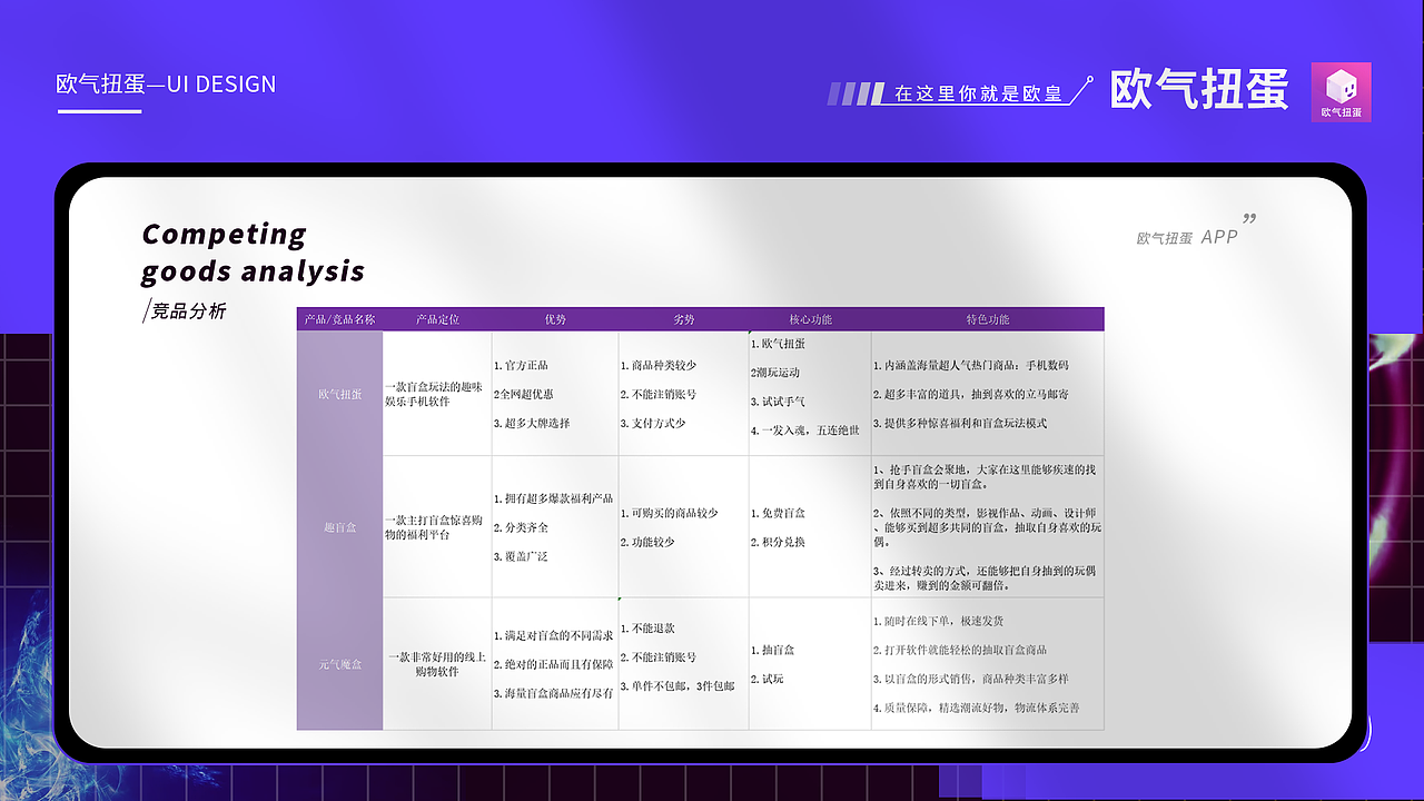 作品集（图ZMjg4ODk0MTU2） - 其他UI - 站酷设计师不想奔波霸原创素材 - 站酷ZCOOL