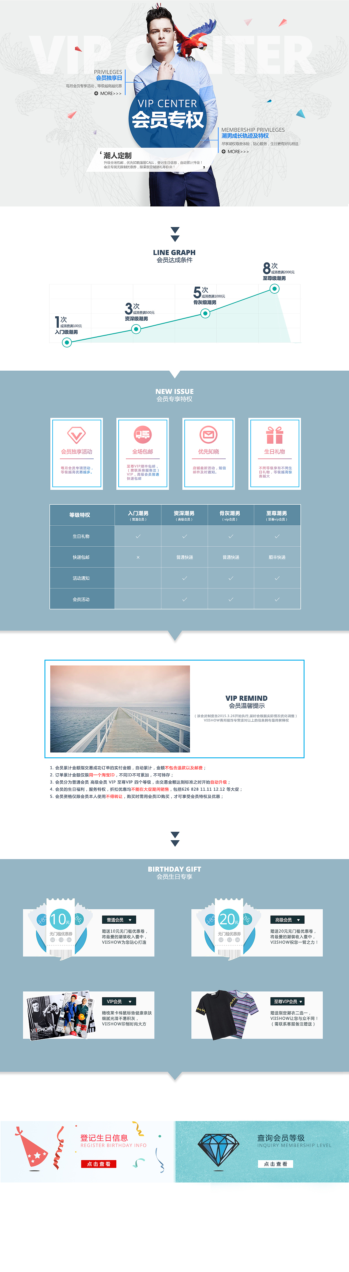 原创作品  电商会员页面练习