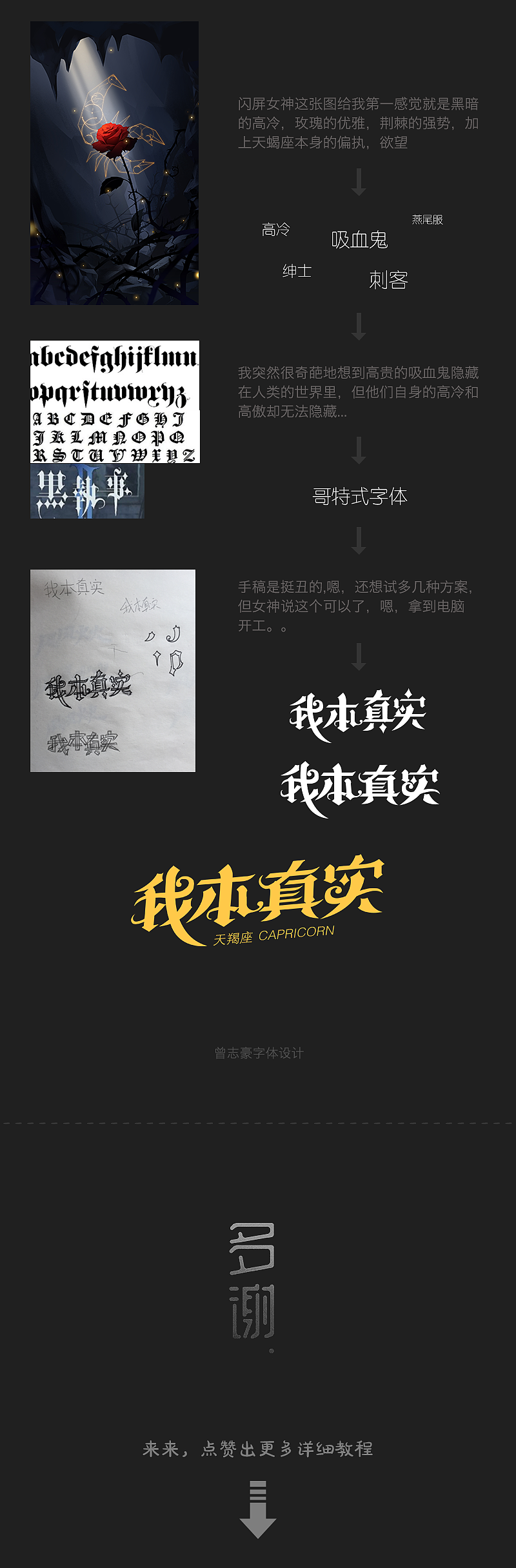 十二星座性格字体（图ZMzk4ODI5ODQ=） - 字体/字形 - 站酷设计师曾志豪原创素材 - 站酷ZCOOL