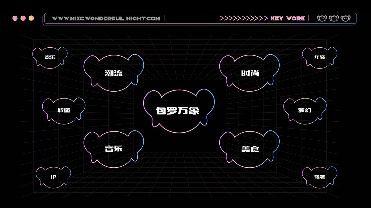 2022年求职作品集+总结