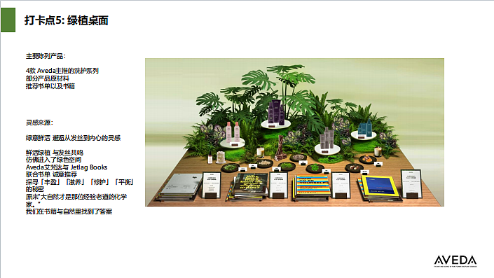 2023艾焚达Aveda与山海四合跨界合作主题展