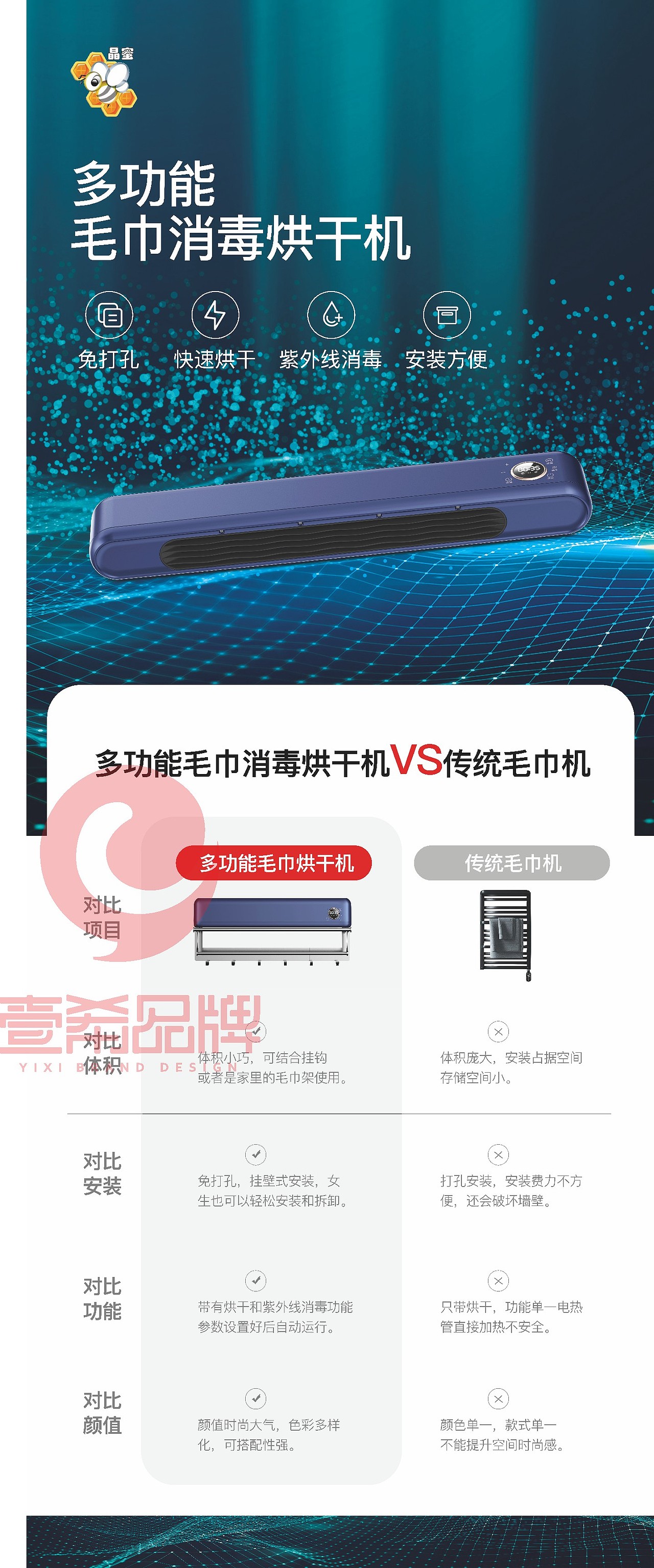 一希品牌设计--详情页系列宣传品设计