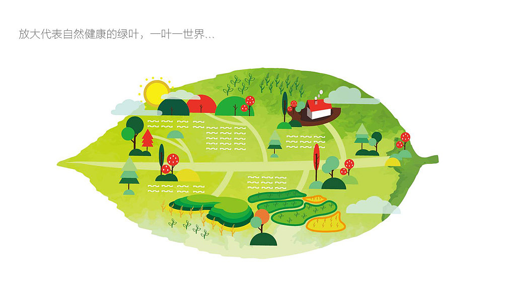 無出其右品牌为王老吉旗下品牌自然畅进行礼盒包装设计(图ZMzc2OTk5NjQ=) - 包装 - 站酷设计师無出其右品牌設計原创素材 - 站酷ZCOOL