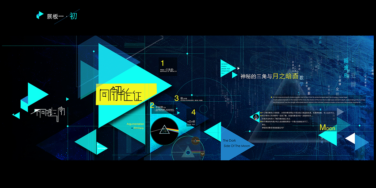 综合展板1 做完小的分析单张以后准备整合成大展板