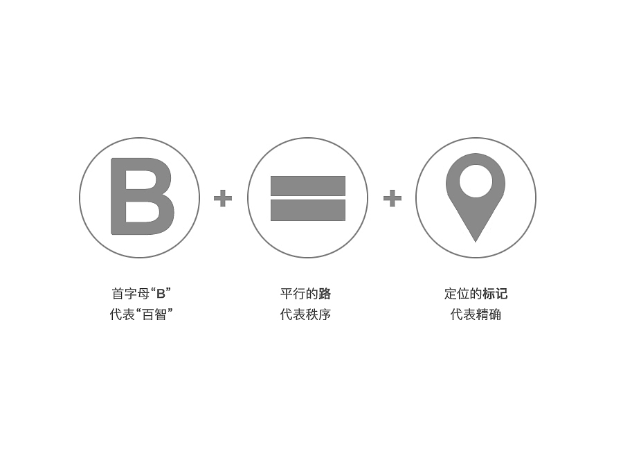 百智 无限可能（图ZNDkxNjYxMzY=） - Logo - 站酷设计师XIN_小小原创素材 - 站酷ZCOOL