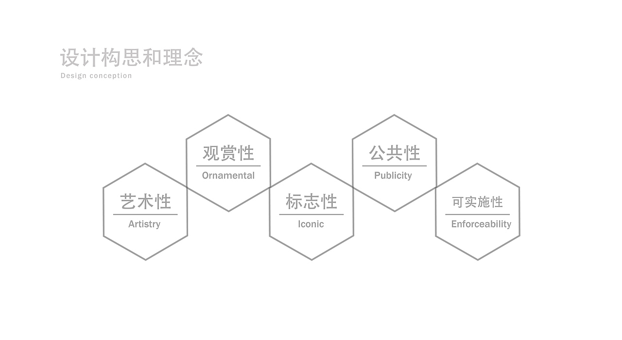 社区党建活动室 展厅