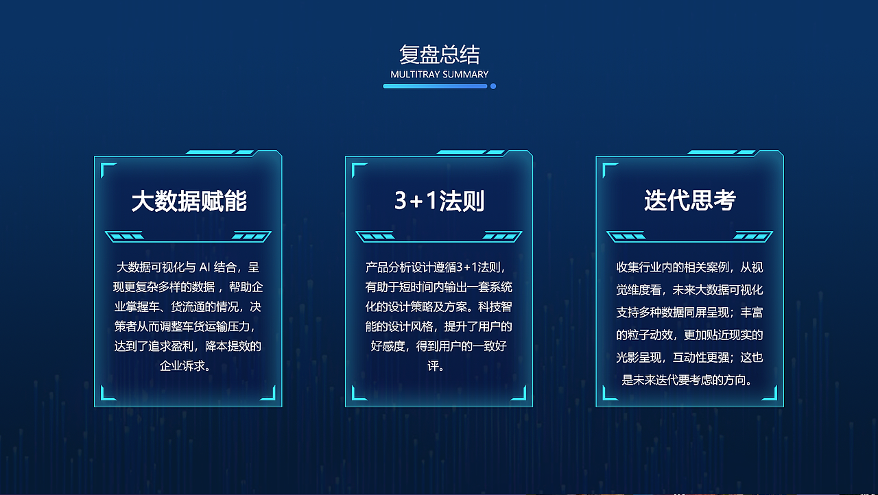 项目作品集（图ZMjM1Mzk4ODQ4） - 软件界面 - 站酷设计师Dec_candy原创素材 - 站酷ZCOOL