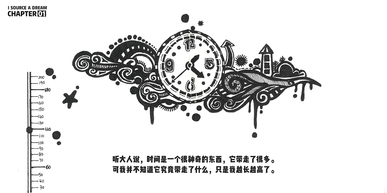 I SOURCE A DREAM（故事连载第一期）