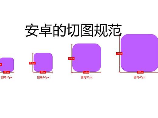 安卓的切图规范
