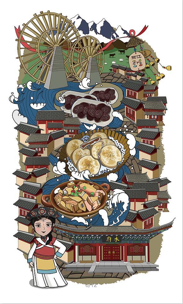 云南特色美食文创设计
