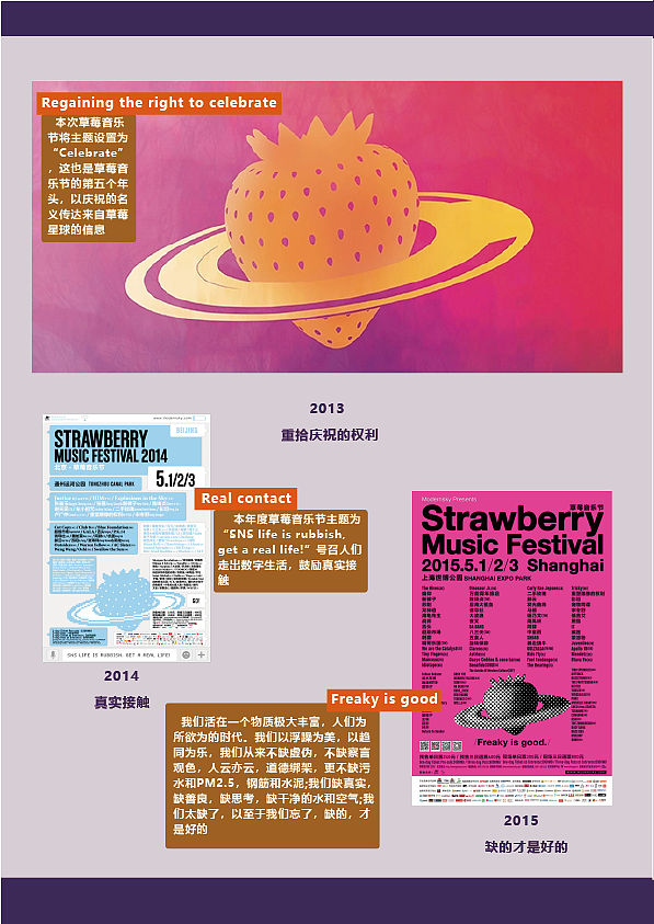 草莓音乐节ip形象设计_东东东东虎-站酷zcool