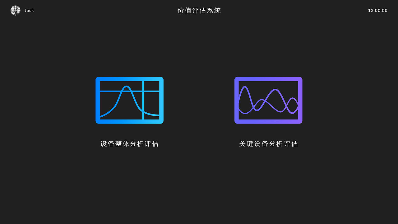 dashboard仪器数据价值评估系统（图ZMTYwNDQ0NDUy） - 软件界面 - 站酷设计师YY爱Y原创素材 - 站酷ZCOOL