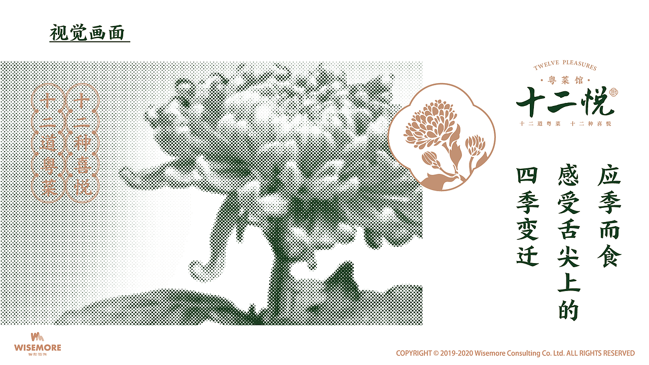 十二月厨｜寻味舌尖上的四季（图ZMjg1NTQyNTAw） - 品牌 - 站酷设计师智励餐饮品牌咨询原创素材 - 站酷ZCOOL