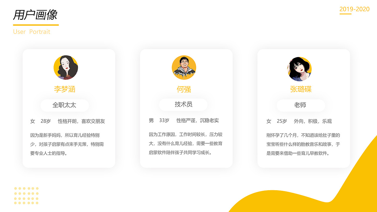 2021作品集(图ZMjg2NTkzODg4) - APP界面 - 站酷设计师一只嚴童鞋原创素材 - 站酷ZCOOL