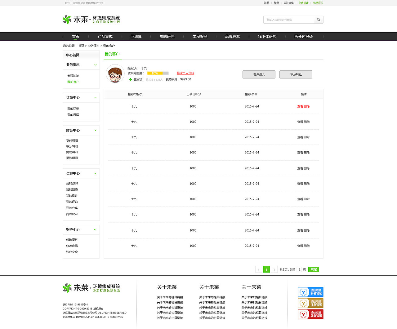 电商网站/网页设计