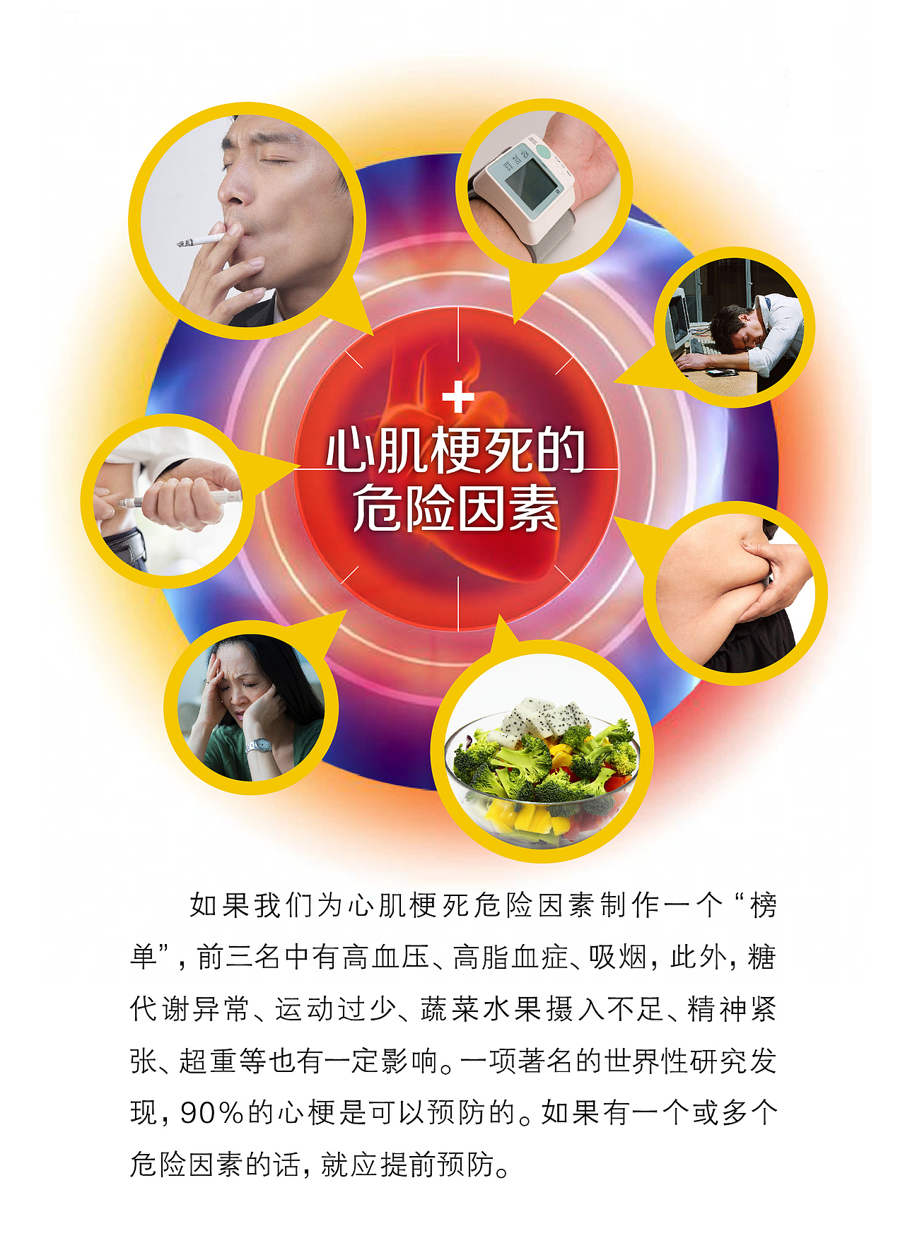 11.20心梗救治日（图ZNjQ4MTM2MzY=） - 移动端网页 - 站酷设计师zyl520原创素材 - 站酷ZCOOL