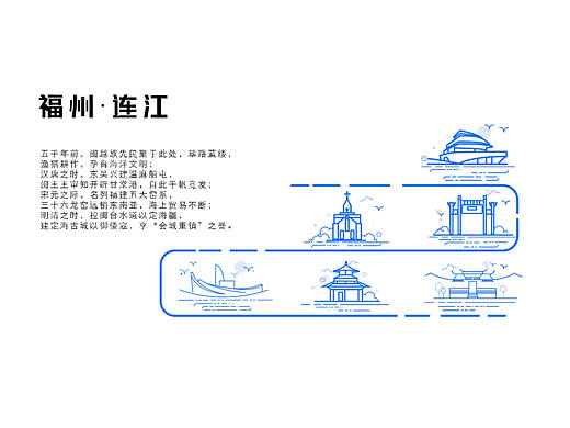 🌟连江🌟建筑MBE风格icon