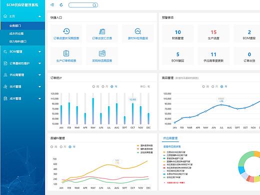 PC管理系统首页