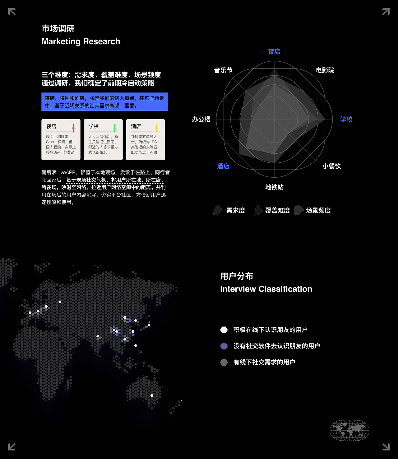 个人作品集（图ZMjczNTA5MjU2） - APP界面 - 站酷设计师CyanCheng原创素材 - 站酷ZCOOL