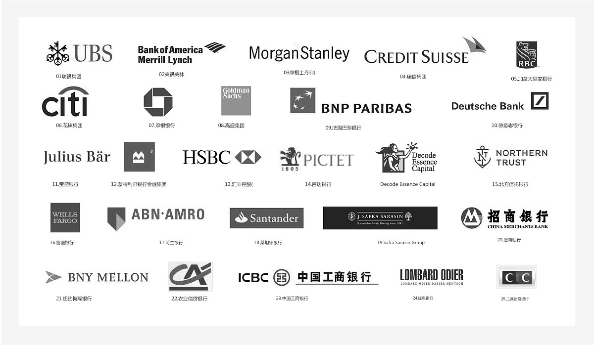 上海金融logo设计 上海金融vi设计 上海vi设计 上海logo设计 品牌设计 标志设计 画册设计  logo设计 品牌策划 高端设计 硕谷设计 硕谷品牌设计