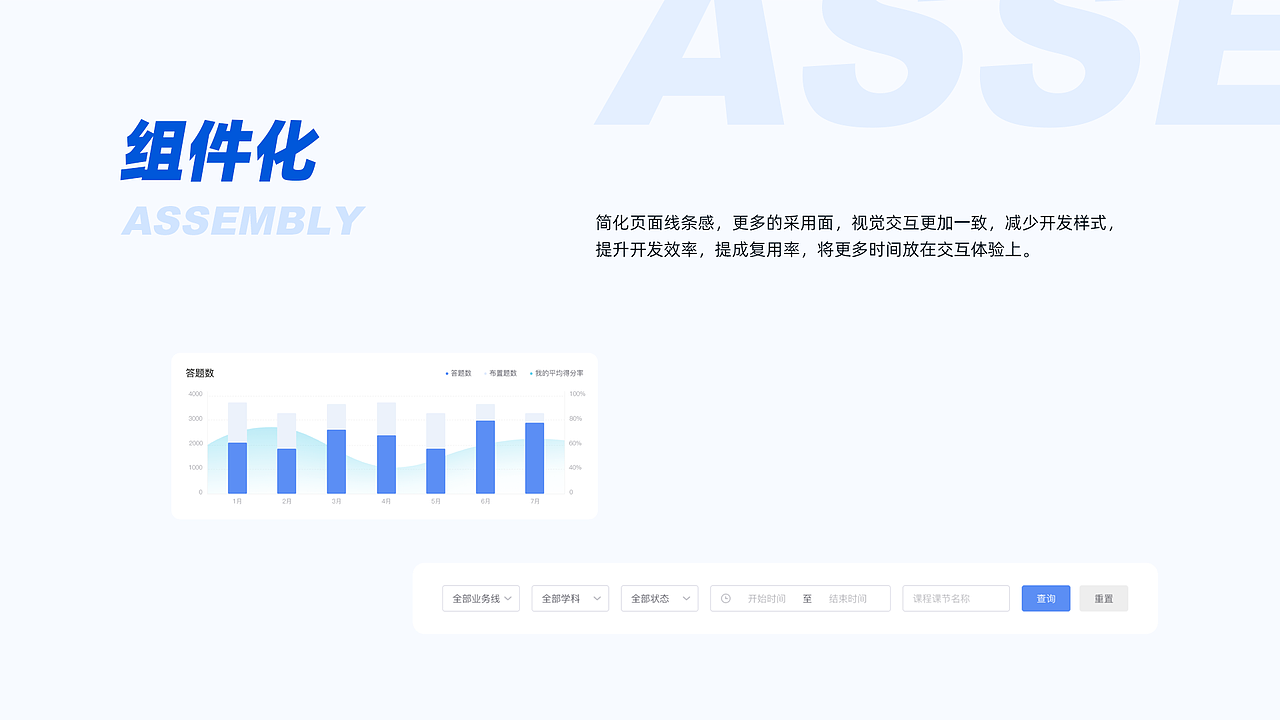 B端-智能服務(wù)平臺設(shè)計(jì)（圖ZMjYxMDgwMTk2） - 軟件界面 - 站酷設(shè)計(jì)師貳拾捌iii原創(chuàng)素材 - 站酷ZCOOL