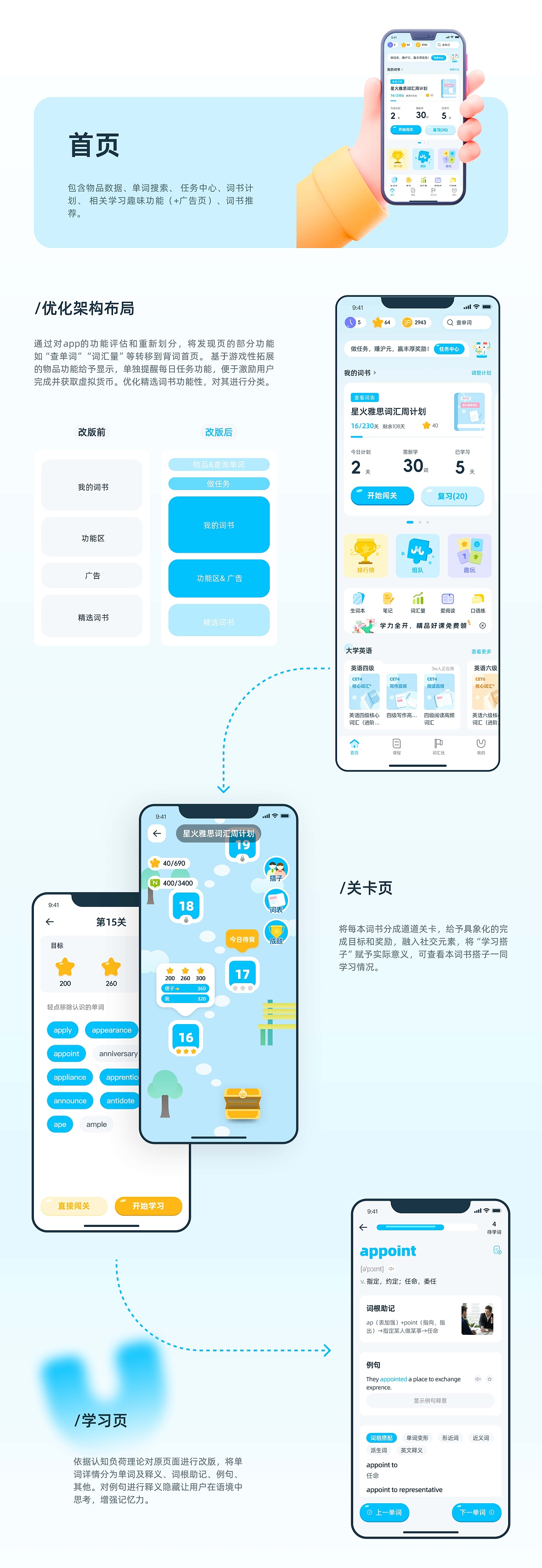 2024作品集之找工作