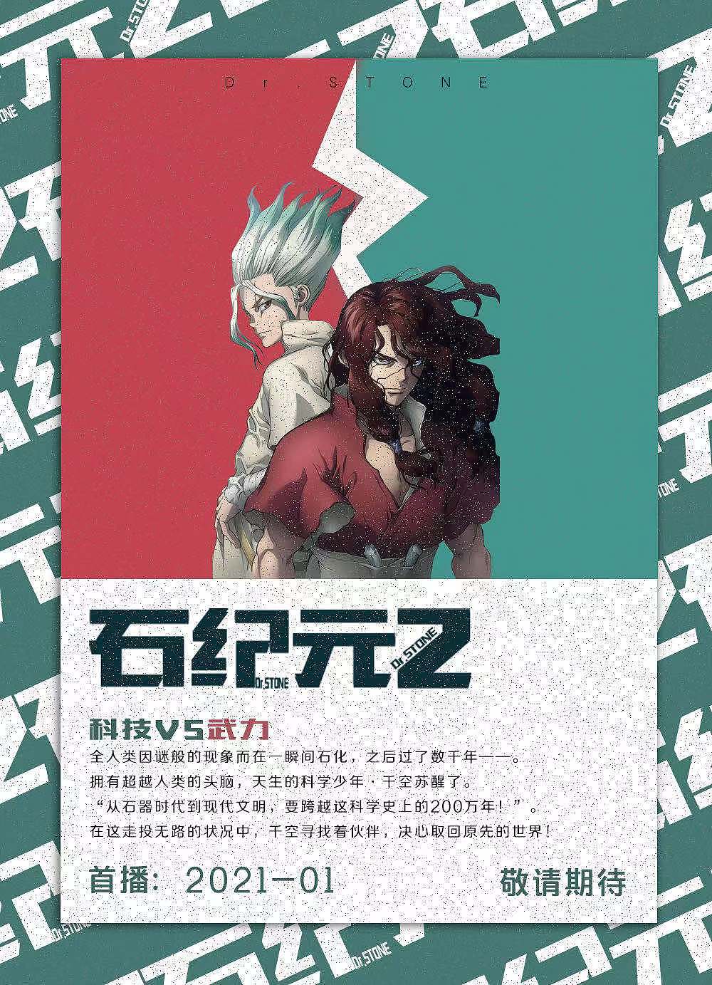 王十二的学习之路