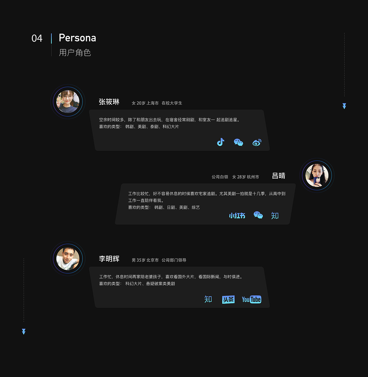 人人视频改版练习